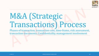 APOHANTM
M&A (Strategic
Transactions) Process
Phases of transaction, transaction cost, time-frame, risk assessment,
transa...