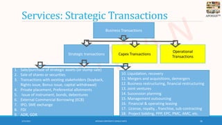 APOHANTM
Services: Strategic Transactions
3/21/2021 APOHAN CORPORATE CONSULTANTS 36
Business Transactions
Strategic transa...