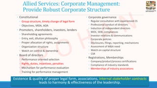 APOHANTM
Allied Services: Corporate Management:
Provide Robust Corporate Structure
◦ Constitutional
◦ Group structure, tim...