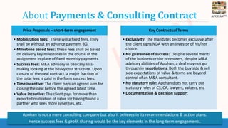 APOHANTM
About Payments & Consulting Contract
Price Proposals – short-term engagement
• Mobilization fees: These will a fi...