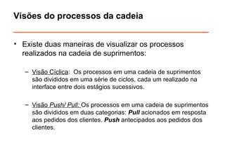 Visões do processos da cadeia 
___________________________________ 
• Existe duas maneiras de visualizar os processos 
realizados na cadeia de suprimentos: 
– Visão Cíclica: Os processos em uma cadeia de suprimentos 
são divididos em uma série de ciclos, cada um realizado na 
interface entre dois estágios sucessivos. 
– Visão Push/ Pull: Os processos em uma cadeia de suprimentos 
são divididos em duas categorias: Pull acionados em resposta 
aos pedidos dos clientes. Push antecipados aos pedidos dos 
clientes. 
 