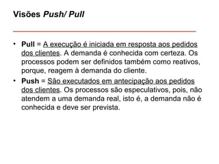 Visões Push/ Pull 
______________________________ 
• Pull = A execução é iniciada em resposta aos pedidos 
dos clientes. A demanda é conhecida com certeza. Os 
processos podem ser definidos também como reativos, 
porque, reagem à demanda do cliente. 
• Push = São executados em antecipação aos pedidos 
dos clientes. Os processos são especulativos, pois, não 
atendem a uma demanda real, isto é, a demanda não é 
conhecida e deve ser prevista. 
 
