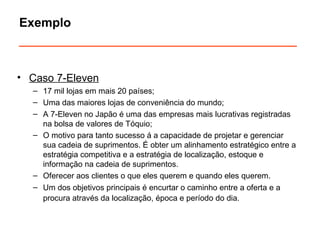 Exemplo 
___________________________________ 
• Caso 7-Eleven 
– 17 mil lojas em mais 20 países; 
– Uma das maiores lojas de conveniência do mundo; 
– A 7-Eleven no Japão é uma das empresas mais lucrativas registradas 
na bolsa de valores de Tóquio; 
– O motivo para tanto sucesso á a capacidade de projetar e gerenciar 
sua cadeia de suprimentos. É obter um alinhamento estratégico entre a 
estratégia competitiva e a estratégia de localização, estoque e 
informação na cadeia de suprimentos. 
– Oferecer aos clientes o que eles querem e quando eles querem. 
– Um dos objetivos principais é encurtar o caminho entre a oferta e a 
procura através da localização, época e período do dia. 
