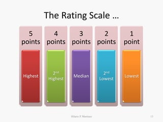 Program-Project Priority Rating and Ranking System | PDF
