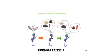 101
MÓDULO 3: MEMÓRIA OPERACIONAL
FORMIGA PATRÍCIA
 