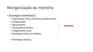Reorganização da memória
• Estratégias mnemônicas
• Organização: rimas, acrônimos, palavras-chave
• Categorização
• Agrupamento
• Associação semântica
• Imageamento visual
• Estratégias mistas ou múltiplas
• Estratégias externas
INTERNAS
 