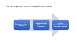 Grandes respostas a serem mapeadas/caracterizadas
Background cultural e
biológico?
Nível de demanda
cognitiva em seus
ambientes?
Nível de
desenvolvimento/oferta
cognitiva por domínio?
 
