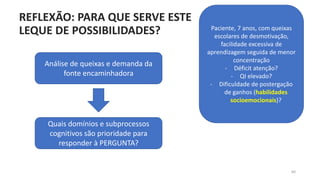 REFLEXÃO: PARA QUE SERVE ESTE
LEQUE DE POSSIBILIDADES?
Análise de queixas e demanda da
fonte encaminhadora
Quais domínios e subprocessos
cognitivos são prioridade para
responder à PERGUNTA?
Paciente, 7 anos, com queixas
escolares de desmotivação,
facilidade excessiva de
aprendizagem seguida de menor
concentração
- Déficit atenção?
- QI elevado?
- Dificuldade de postergação
de ganhos (habilidades
socioemocionais)?
60
 