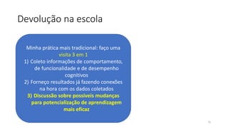 Devolução na escola
73
Minha prática mais tradicional: faço uma
visita 3 em 1
1) Coleto informações de comportamento,
de funcionalidade e de desempenho
cognitivos
2) Forneço resultados já fazendo conexões
na hora com os dados coletados
3) Discussão sobre possíveis mudanças
para potencialização de aprendizagem
mais eficaz
 