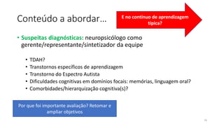 Conteúdo a abordar…
• Suspeitas diagnósticas: neuropsicólogo como
gerente/representante/sintetizador da equipe
• TDAH?
• Transtornos específicos de aprendizagem
• Transtorno do Espectro Autista
• Dificuldades cognitivas em domínios focais: memórias, linguagem oral?
• Comorbidades/hierarquização cognitiva(s)?
76
Por que foi importante avaliação? Retomar e
ampliar objetivos
E no contínuo de aprendizagem
típica?
 