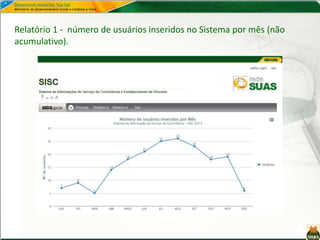 Relatório 1 - número de usuários inseridos no Sistema por mês (não
acumulativo).
 