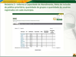 Relatório 2 – Informa a Capacidade de Atendimento, Meta de inclusão
do público prioritário, quantidade de grupos e quantidade de usuários
registrados em cada município.
 
