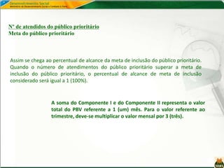 Nº de atendidos do público prioritário
Meta do público prioritário
Assim se chega ao percentual de alcance da meta de inclusão do público prioritário.
Quando o número de atendimentos do público prioritário superar a meta de
inclusão do público prioritário, o percentual de alcance de meta de inclusão
considerado será igual a 1 (100%).
A soma do Componente I e do Componente II representa o valor
total do PBV referente a 1 (um) mês. Para o valor referente ao
trimestre, deve-se multiplicar o valor mensal por 3 (três).
 