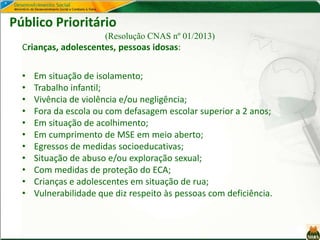 Público Prioritário
(Resolução CNAS nº 01/2013)
Crianças, adolescentes, pessoas idosas:
• Em situação de isolamento;
• Trabalho infantil;
• Vivência de violência e/ou negligência;
• Fora da escola ou com defasagem escolar superior a 2 anos;
• Em situação de acolhimento;
• Em cumprimento de MSE em meio aberto;
• Egressos de medidas socioeducativas;
• Situação de abuso e/ou exploração sexual;
• Com medidas de proteção do ECA;
• Crianças e adolescentes em situação de rua;
• Vulnerabilidade que diz respeito às pessoas com deficiência.
 