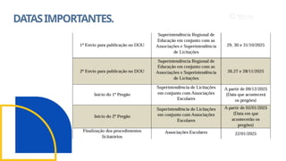 DATASIMPORTANTES.
SECRETARIA DA
EDUCAÇÃO
 