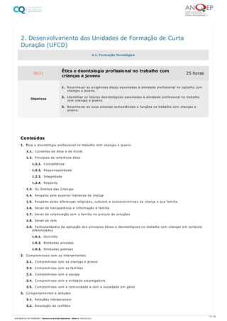 1. Ética e deontologia profissional no trabalho com crianças e jovens
1.1. Conceitos de ética e de moral
1.2. Princípios de referência ética
1.2.1. Competência
1.2.2. Responsabilidade
1.2.3. Integridade
1.2.4. Respeito
1.3. Os Direitos das Crianças
1.4. Respeito pelo superior interesse da criança
1.5. Respeito pelas diferenças religiosas, culturais e socioeconómicas da criança e sua família
1.6. Dever de transparência e Informação à família
1.7. Dever de colaboração com a família na procura de soluções
1.8. Dever de zelo
1.9. Particularidades da aplicação dos princípios éticos e deontológicos no trabalho com crianças em contexto
diferenciados
1.9.1. Domicílio
1.9.2. Entidades privadas
1.9.3. Entidades públicas
2. Compromissos com os intervenientes
2.1. Compromisso com as crianças e jovens
2.2. Compromisso com as famílias
2.3. Compromisso com a equipa
2.4. Compromisso com a entidade empregadora
2.5. Compromisso com a comunidade e com a sociedade em geral
3. Comportamentos e atitudes
3.1. Relações interpessoais
3.2. Resolução de conflitos
2. Desenvolvimento das Unidades de Formação de Curta
Duração (UFCD)
2.1. Formação Tecnológica
9631 Ética e deontologia profissional no trabalho com
crianças e jovens
25 horas
Objetivos
1. Reconhecer as exigências éticas associadas à atividade profissional no trabalho com
crianças e jovens.
2. Identificar os fatores deontológicos associados à atividade profissional no trabalho
com crianças e jovens.
3. Reconhecer as suas próprias competências e funções no trabalho com crianças e
jovens.
Conteúdos
10 / 59
REFERENCIAL DE FORMAÇÃO | Técnico/a de Ação Educativa - Nível 4 | 08/02/2022
 