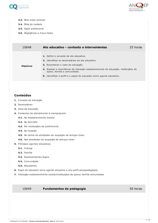 3.3. Bem-estar pessoal
3.4. Ética do cuidado
3.5. Sigilo profissional
3.6. Negligência e maus tratos
1. Conceito de educação
2. Destinatários
3. Valor da educação
4. Contextos de atendimento à criança/jovem
4.1. No estabelecimento escolar
4.2. No domicílio
4.3. Em instituições de acolhimento
4.4. No hospital
4.5. No centro de atividades de ocupação de tempos livres
4.6. Nas atividades de ocupação de tempos livres
5. Principais agentes educativos
5.1. Criança
5.2. Família
5.3. Representantes legais
5.4. Comunidade
5.5. Educadores
6. Papel do educador como agente educativo e seu perfil psicopedagógico
7. Interação estabelecimento escolar/instituições de apoio/ família-comunidade
10648 Ato educativo - contexto e intervenientes 25 horas
Objetivos
1. Definir o conceito de ato educativo.
2. Identificar os destinatários do ato educativo.
3. Reconhecer o valor da educação.
4. Explicar a importância da interação estabelecimento de educação, instituições de
apoio, família e comunidade.
5. Identificar o perfil e o papel do educador como agente educativo.
Conteúdos
10649 Fundamentos de pedagogia 50 horas
11 / 59
REFERENCIAL DE FORMAÇÃO | Técnico/a de Ação Educativa - Nível 4 | 08/02/2022
 