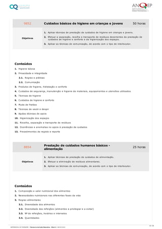 1. Higiene básica
2. Privacidade e integridade
2.1. Regras e práticas
2.2. Comunicação
3. Produtos de higiene, hidratação e conforto
4. Cuidados de segurança, manutenção e higiene de materiais, equipamentos e utensílios utilizados
5. Técnicas de higiene
6. Cuidados de higiene e conforto
7. Muda de fraldas
8. Técnicas de vestir e despir
9. Ajudas técnicas de apoio
10. Higienização dos espaços
11. Recolha, separação e transporte de resíduos
12. Ocorrências e anomalias no apoio à prestação de cuidados
13. Procedimentos de registo e reporte
1. Composição e valor nutricional dos alimentos
2. Necessidades nutricionais nas diferentes fases da vida
3. Regras alimentares
3.1. Diversidade dos alimentos
3.2. Diversidade das refeições (alimentos a privilegiar e a evitar)
3.3. Nº de refeições, horários e intervalos
3.4. Quantidades
9852 Cuidados básicos de higiene em crianças e jovens 50 horas
Objetivos
1. Aplicar técnicas de prestação de cuidados de higiene em crianças e jovens.
2. Efetuar a separação, recolha e transporte de resíduos decorrentes da prestação de
cuidados de higiene e conforto e da higienização dos espaços.
3. Aplicar as técnicas de comunicação, de acordo com o tipo de interlocutor.
Conteúdos
8854 Prestação de cuidados humanos básicos -
alimentação
25 horas
Objetivos
1. Aplicar técnicas de prestação de cuidados de alimentação.
2. Efetuar a eliminação de resíduos alimentares.
3. Aplicar as técnicas de comunicação, de acordo com o tipo de interlocutor.
Conteúdos
20 / 59
REFERENCIAL DE FORMAÇÃO | Técnico/a de Ação Educativa - Nível 4 | 08/02/2022
 