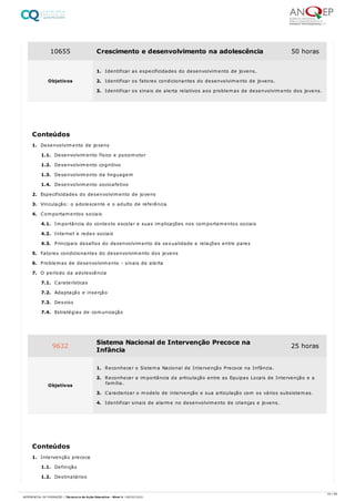 1. Desenvolvimento de jovens
1.1. Desenvolvimento físico e psicomotor
1.2. Desenvolvimento cognitivo
1.3. Desenvolvimento da linguagem
1.4. Desenvolvimento socioafetivo
2. Especificidades do desenvolvimento de jovens
3. Vinculação: o adolescente e o adulto de referência
4. Comportamentos sociais
4.1. Importância do contexto escolar e suas implicações nos comportamentos sociais
4.2. Internet e redes sociais
4.3. Principais desafios do desenvolvimento da sexualidade e relações entre pares
5. Fatores condicionantes do desenvolvimento dos jovens
6. Problemas de desenvolvimento - sinais de alerta
7. O período da adolescência
7.1. Caraterísticas
7.2. Adaptação e inserção
7.3. Desvios
7.4. Estratégias de comunicação
1. Intervenção precoce
1.1. Definição
1.2. Destinatários
10655 Crescimento e desenvolvimento na adolescência 50 horas
Objetivos
1. Identificar as especificidades do desenvolvimento de jovens.
2. Identificar os fatores condicionantes do desenvolvimento de jovens.
3. Identificar os sinais de alerta relativos aos problemas de desenvolvimento dos jovens.
Conteúdos
9632 Sistema Nacional de Intervenção Precoce na
Infância
25 horas
Objetivos
1. Reconhecer o Sistema Nacional de Intervenção Precoce na Infância.
2. Reconhecer a importância da articulação entre as Equipas Locais de Intervenção e a
família.
3. Caracterizar o modelo de intervenção e sua articulação com os vários subsistemas.
4. Identificar sinais de alarme no desenvolvimento de crianças e jovens.
Conteúdos
24 / 59
REFERENCIAL DE FORMAÇÃO | Técnico/a de Ação Educativa - Nível 4 | 08/02/2022
 