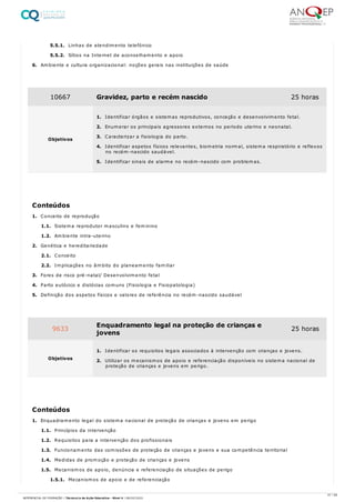 5.5.1. Linhas de atendimento telefónico
5.5.2. Sítios na Internet de aconselhamento e apoio
6. Ambiente e cultura organizacional: noções gerais nas instituições de saúde
1. Conceito de reprodução
1.1. Sistema reprodutor masculino e feminino
1.2. Ambiente intra-uterino
2. Genética e hereditariedade
2.1. Conceito
2.2. Implicações no âmbito do planeamento familiar
3. Fores de risco pré-natal/ Desenvolvimento fetal
4. Parto eutócico e distócias comuns (Fisiologia e Fisiopatologia)
5. Definição dos aspetos físicos e valores de referência no recém-nascido saudável
1. Enquadramento legal do sistema nacional de proteção de crianças e jovens em perigo
1.1. Princípios da intervenção
1.2. Requisitos para a intervenção dos profissionais
1.3. Funcionamento das comissões de proteção de crianças e jovens e sua competência territorial
1.4. Medidas de promoção e proteção de crianças e jovens
1.5. Mecanismos de apoio, denúncia e referenciação de situações de perigo
1.5.1. Mecanismos de apoio e de referenciação
10667 Gravidez, parto e recém nascido 25 horas
Objetivos
1. Identificar órgãos e sistemas reprodutivos, conceção e desenvolvimento fetal.
2. Enumerar os principais agressores externos no período uterino e neonatal.
3. Caracterizar a fisiologia do parto.
4. Identificar aspetos físicos relevantes, biometria normal, sistema respiratório e reflexos
no recém-nascido saudável.
5. Identificar sinais de alarme no recém-nascido com problemas.
Conteúdos
9633 Enquadramento legal na proteção de crianças e
jovens
25 horas
Objetivos
1. Identificar os requisitos legais associados à intervenção com crianças e jovens.
2. Utilizar os mecanismos de apoio e referenciação disponíveis no sistema nacional de
proteção de crianças e jovens em perigo.
Conteúdos
37 / 59
REFERENCIAL DE FORMAÇÃO | Técnico/a de Ação Educativa - Nível 4 | 08/02/2022
 