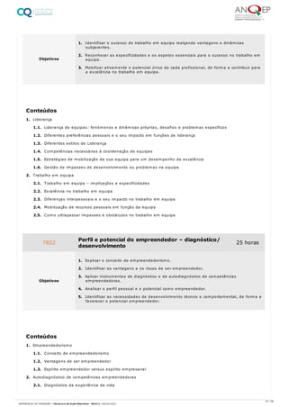 1. Liderança
1.1. Liderança de equipas: fenómenos e dinâmicas próprias, desafios e problemas específicos
1.2. Diferentes preferências pessoais e o seu impacto em funções de liderança
1.3. Diferentes estilos de Liderança
1.4. Competências necessárias à coordenação de equipas
1.5. Estratégias de mobilização da sua equipa para um desempenho de excelência
1.6. Gestão de impasses de desenvolvimento ou problemas na equipa
2. Trabalho em equipa
2.1. Trabalho em equipa – implicações e especificidades
2.2. Excelência no trabalho em equipa
2.3. Diferenças interpessoais e o seu impacto no trabalho em equipa
2.4. Mobilização de recursos pessoais em função da equipa
2.5. Como ultrapassar impasses e obstáculos no trabalho em equipa
1. Empreendedorismo
1.1. Conceito de empreendedorismo
1.2. Vantagens de ser empreendedor
1.3. Espírito empreendedor versus espírito empresarial
2. Autodiagnóstico de competências empreendedoras
2.1. Diagnóstico da experiência de vida
Objetivos
1. Identificar o sucesso do trabalho em equipa realçando vantagens e dinâmicas
subjacentes.
2. Reconhecer as especificidades e os aspetos essenciais para o sucesso no trabalho em
equipa.
3. Mobilizar ativamente o potencial único de cada profissional, de forma a contribuir para
a excelência no trabalho em equipa.
Conteúdos
7852 Perfil e potencial do empreendedor – diagnóstico/
desenvolvimento
25 horas
Objetivos
1. Explicar o conceito de empreendedorismo.
2. Identificar as vantagens e os riscos de ser empreendedor.
3. Aplicar instrumentos de diagnóstico e de autodiagnóstico de competências
empreendedoras.
4. Analisar o perfil pessoal e o potencial como empreendedor.
5. Identificar as necessidades de desenvolvimento técnico e comportamental, de forma a
favorecer o potencial empreendedor.
Conteúdos
47 / 59
REFERENCIAL DE FORMAÇÃO | Técnico/a de Ação Educativa - Nível 4 | 08/02/2022
 