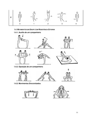 C


          0                1               2           3   4


    1.4. MOVIMENTOS EM GRUPO COM RESISTÊNCIA EXTERNA
    1.4.1. Auxílio de um companheiro




    1.4.2. Oposição de um companheiro




    1.4.3. Movimentos Sincronizados




                                                           11
 