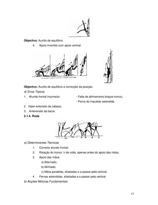 Objectivo: Auxílio de equilíbrio.
        4.   Apoio invertido com apoio ventral:




Objectivo: Auxílio de equilíbrio e correcção da posição.
d) Erros Típicos
1.   Afundo frontal incorrecto:            - Falta de alinhamento braços-tronco;
                                           - Perna de impulsão estendida.
2. Hiper-extensão da cabeça;
3. Anteversão da bacia.
2.1.4. Roda




a) Determinantes Técnicas
        1.   Correcto afundo frontal;
        2.   Rotação do tronco ¼ de volta, apenas antes do apoio das mãos;
       3.    Apoio das mãos:
               a) Alternado;
               b) Alinhado;
               c) Mãos paralelas, afastadas e a passar pela vertical;
        4.   Pernas estendidas, afastadas e a passar pela vertical.
b) Acções Motoras Fundamentais



                                                                                   17
 
