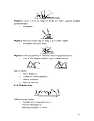 Objectivo: Adquirir a noção da rotação do tronco sem perder a postura alongada
(combater o fecho).
      2.    Pino saltado:




Objectivo: Aprender a coordenação das 3 acções que resultam no salto.
      3.    Pino saltado com queda dorsal:




Objectivo: Juntar as duas situações anteriores sem preocupação de recepção.
      4.    Salto de mão em plano elevado ou apoio facilitado das mãos:




d) Erros Típicos
      1.    Flexão da cabeça;
      2.    Ausência de impulsão de braços;
      3.    Ombros avançados;
      4.    Fecho na parte final.
2.1.7. Flick-flack atrás




a) Determinantes Técnicas
      1.    Posição inicial com desequilíbrio atrás e:
           • Ligeira flexão das pernas;
           • Fecho do tronco sobre as pernas;



                                                                              21
 