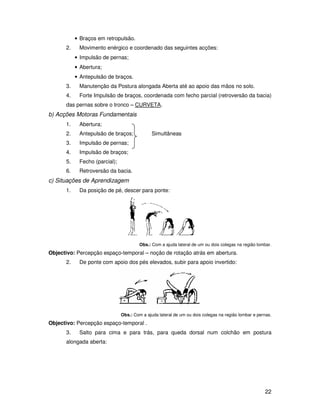 • Braços em retropulsão.
      2.    Movimento enérgico e coordenado das seguintes acções:
           • Impulsão de pernas;
           • Abertura;
           • Antepulsão de braços.
      3.    Manutenção da Postura alongada Aberta até ao apoio das mãos no solo.
      4.    Forte Impulsão de braços, coordenada com fecho parcial (retroversão da bacia)
      das pernas sobre o tronco – CURVETA.
b) Acções Motoras Fundamentais
      1.    Abertura;
      2.    Antepulsão de braços;             Simultâneas
      3.    Impulsão de pernas;
      4.    Impulsão de braços;
      5.    Fecho (parcial);
      6.    Retroversão da bacia.
c) Situações de Aprendizagem
      1.    Da posição de pé, descer para ponte:




                                        Obs.: Com a ajuda lateral de um ou dois colegas na região lombar.
Objectivo: Percepção espaço-temporal – noção de rotação atrás em abertura.
      2.    De ponte com apoio dos pés elevados, subir para apoio invertido:




                               Obs.: Com a ajuda lateral de um ou dois colegas na região lombar e pernas.
Objectivo: Percepção espaço-temporal .
      3.    Salto para cima e para trás, para queda dorsal num colchão em postura
      alongada aberta:




                                                                                                     22
 