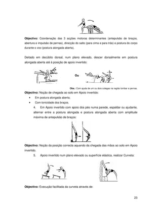 Objectivo: Coordenação das 3 acções motoras determinantes (antepulsão de braços,
abertura e impulsão de pernas), direcção do salto (para cima e para trás) e postura do corpo
durante o voo (postura alongada aberta).


Deitado em decúbito dorsal, num plano elevado, descer dorsalmente em postura
alongada aberta até à posição de apoio invertido:



                                           Ou



                                      Obs.: Com ajuda de um ou dois colegas na região lombar e pernas.
Objectivo: Noção de chegada ao solo em Apoio invertido:
   •     Em postura alongada aberta;
   •     Com tonicidade dos braços.
       4.    Em Apoio invertido com apoio dos pés numa parede, espaldar ou ajudante,
       alternar entre a postura alongada e postura alongada aberta com amplitude
       máxima de antepulsão de braços:




Objectivo: Noção da posição correcta aquando da chegada das mãos ao solo em Apoio
invertido.
       5.    Apoio invertido num plano elevado ou superfície elástica, realizar Curveta:




Objectivo: Execução facilitada da curveta através de:


                                                                                                  23
 