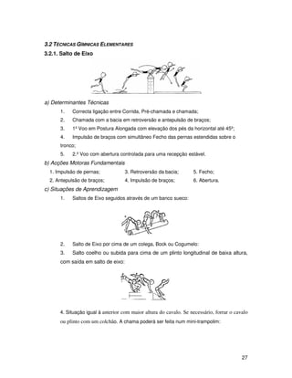 3.2 TÉCNICAS GÍMNICAS ELEMENTARES
3.2.1. Salto de Eixo




a) Determinantes Técnicas
      1.    Correcta ligação entre Corrida, Pré-chamada e chamada;
      2.    Chamada com a bacia em retroversão e antepulsão de braços;
      3.    1º Voo em Postura Alongada com elevação dos pés da horizontal até 45º;
      4.    Impulsão de braços com simultâneo Fecho das pernas estendidas sobre o
      tronco;
      5.    2.º Voo com abertura controlada para uma recepção estável.
b) Acções Motoras Fundamentais
  1. Impulsão de pernas;            3. Retroversão da bacia;       5. Fecho;
  2. Antepulsão de braços;          4. Impulsão de braços;         6. Abertura.
c) Situações de Aprendizagem
      1.    Saltos de Eixo seguidos através de um banco sueco:




      2.    Salto de Eixo por cima de um colega, Bock ou Cogumelo:
      3.    Salto coelho ou subida para cima de um plinto longitudinal de baixa altura,
      com saída em salto de eixo:




      4. Situação igual à anterior com maior altura do cavalo. Se necessário, forrar o cavalo
      ou plinto com um colchão. A chama poderá ser feita num mini-trampolim:




                                                                                          27
 