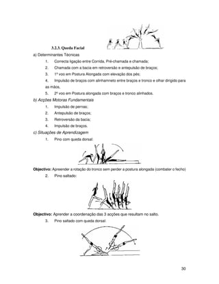 3.2.3. Queda Facial
a) Determinantes Técnicas
       1.    Correcta ligação entre Corrida, Pré-chamada e chamada;
       2.    Chamada com a bacia em retroversão e antepulsão de braços;
       3.    1º voo em Postura Alongada com elevação dos pés;
       4.    Impulsão de braços com alinhamneto entre braços e tronco e olhar dirigido para
       as mãos,
       5.    2º voo em Postura alongada com braços e tronco alinhados.
b) Acções Motoras Fundamentais
       1.    Impulsão de pernas;
       2.    Antepulsão de braços;
       3.    Retroversão da bacia;
       4.    Impulsão de braços.
c) Situações de Aprendizagem
       1.    Pino com queda dorsal:




Objectivo: Apreender a rotação do tronco sem perder a postura alongada (combater o fecho)
       2.    Pino saltado:




Objectivo: Aprender a coordenação das 3 acções que resultam no salto.
       3.    Pino saltado com queda dorsal:




                                                                                        30
 
