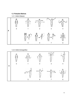 1.2. Posições Básicas
    1.2.1. Estilo Clássico




           0                     1   2   3   4
A




                                 5   6   7   8




    1.2.2. Estilo Coreográfico




           0                     1   2   3   4
A




                                 5   6   7   8




                                                 4
 