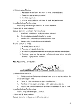 a) Determinantes Técnicas
           1. Apoio correcto e efectivo das mãos na trave, à frente dos pés;
           2. Flexão da cabeça (queixo ao peito);
           3. Impulsão de pernas;
           4. Posição arredondada do tronco até ao apoio dos pés na trave.
b) Acções Motoras Fundamentais
      Fecho; Repulsão de braços; Impulsão de pernas; Abertura.
c) Situações de Aprendizagem
Efectuar rolamento à frente em diferentes planos:
      1.    No solo em cima de uma linha previamente marcada;
      2.    Em cima da cabeça do plinto ou banco sueco;
      3.    Na trave baixa colocando colchões ao mesmo nível;
      4.    Na trave baixa e posteriormente na trave alta.
d) Erros Comuns (a evitar)
           1. Apoio incorrecto das mãos;
           2. Ausência de impulsão de pernas;
           3. Ausência da posição arredondada do tronco por falta de queixo ao peito
           4. Abertura e extensão das pernas e afastamento dos joelhos do peito,
              durante o engrupamento (“bolinha”).


4.3.2. ROLAMENTO À RETAGUARDA




a) Determinantes Técnicas
      5.    Apoio correcto e efectivo das mãos na trave, junto às orelhas, palmas das
      mãos voltadas para cima;
      6.    Flexão da cabeça, mantendo o queixo junto ao peito;
      7.    Repulsão de braços para aliviar peso sobre a cabeça e pescoço;
      8.    Posição arredondada (engrupada) do tronco até ao apoio dos pés na trave.
b) Acções Motoras Fundamentais
      Fecho; Repulsão de braços;       Abertura.
c) Situações de Aprendizagem
Efectuar rolamento à retaguarda em diferentes planos:



                                                                                       42
 