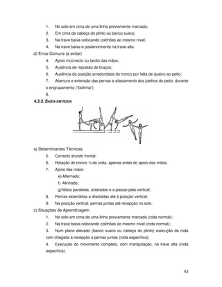 1.   No solo em cima de uma linha previamente marcada;
      2.   Em cima da cabeça do plinto ou banco sueco;
      3.   Na trave baixa colocando colchões ao mesmo nível;
      4.   Na trave baixa e posteriormente na trave alta.
d) Erros Comuns (a evitar)
      4.   Apoio incorrecto ou tardio das mãos;
      5.   Ausência de repulsão de braços;
      6.   Ausência da posição arredondada do tronco por falta de queixo ao peito;
      7.   Abertura e extensão das pernas e afastamento dos joelhos do peito, durante
      o engrupamento (“bolinha”).
      8.
4.3.3. SAÍDA EM RODA




a) Determinantes Técnicas
      5.   Correcto afundo frontal;
      6.   Rotação do tronco ¼ de volta, apenas antes do apoio das mãos;
      7.   Apoio das mãos:
             e) Alternado;
             f) Alinhado;
             g) Mãos paralelas, afastadas e a passar pela vertical;
      8.   Pernas estendidas e afastadas até à posição vertical;
      9.   Na posição vertical, pernas juntas até recepção no solo.
c) Situações de Aprendizagem
      1.   No solo em cima de uma linha previamente marcada (roda normal);
      2.   Na trave baixa colocando colchões ao mesmo nível (roda normal);
      3.   Num plano elevado (banco sueco ou cabeça do plinto) execução da roda
      com chegada à recepção a pernas juntas (roda específica);
      4.   Execução do movimento completo, com manipulação, na trave alta (roda
      específica).




                                                                                     43
 