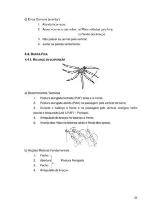 d) Erros Comuns (a evitar)
           1. Afundo incorrecto;
           2. Apoio incorrecto das mãos: a) Mãos voltadas para fora;
                                          c) Flexão dos braços.
           3. Não passar as pernas pela vertical;
           4. Juntar as pernas tardiamente.


4.4. BARRA FIXA
4.4.1. BALANÇO EM SUSPENSÃO




a) Determinantes Técnicas
      1.    Postura alongada fechada (PAF) atrás e à frente;
      2.    Postura alongada aberta (PAA) na passagem pela vertical da barra;
      3.    Durante o balanço à frente e na passagem pela vertical, enérgico fecho
      parcial e bloqueado (até à PAF) – Pontapé;
      4.    Antepulsão de braços no balanço à frente;
      5.    Arranjo das mãos no balanço atrás e flexão dos pulsos.




b) Acções Motoras Fundamentais
      1.    Fecho;
      2.    Abertura;        Postura Alongada
      3.    Fecho;
      4.    Antepulsão de braços.




                                                                                44
 