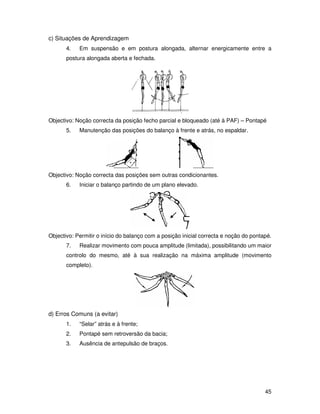 c) Situações de Aprendizagem
       4.   Em suspensão e em postura alongada, alternar energicamente entre a
       postura alongada aberta e fechada.




Objectivo: Noção correcta da posição fecho parcial e bloqueado (até à PAF) – Pontapé
       5.   Manutenção das posições do balanço à frente e atrás, no espaldar.




Objectivo: Noção correcta das posições sem outras condicionantes.
       6.   Iniciar o balanço partindo de um plano elevado.




Objectivo: Permitir o início do balanço com a posição inicial correcta e noção do pontapé.
       7.   Realizar movimento com pouca amplitude (limitada), possibilitando um maior
       controlo do mesmo, até à sua realização na máxima amplitude (movimento
       completo).




d) Erros Comuns (a evitar)
       1.   “Selar” atrás e à frente;
       2.   Pontapé sem retroversão da bacia;
       3.   Ausência de antepulsão de braços.




                                                                                       45
 