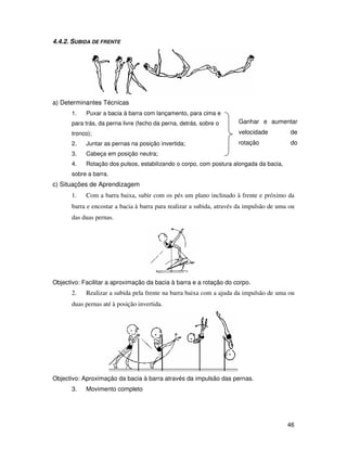 4.4.2. SUBIDA DE FRENTE




a) Determinantes Técnicas
       1.   Puxar a bacia à barra com lançamento, para cima e
       para trás, da perna livre (fecho da perna, detrás, sobre o      Ganhar e aumentar
       tronco);                                                        velocidade          de
       2.   Juntar as pernas na posição invertida;                     rotação             do
       3.   Cabeça em posição neutra;
       4.   Rotação dos pulsos, estabilizando o corpo, com postura alongada da bacia,
       sobre a barra.
c) Situações de Aprendizagem
       1.   Com a barra baixa, subir com os pés um plano inclinado à frente e próximo da
       barra e encostar a bacia à barra para realizar a subida, através da impulsão de uma ou
       das duas pernas.




Objectivo: Facilitar a aproximação da bacia à barra e a rotação do corpo.
       2.   Realizar a subida pela frente na barra baixa com a ajuda da impulsão de uma ou
       duas pernas até à posição invertida.




Objectivo: Aproximação da bacia à barra através da impulsão das pernas.
       3.   Movimento completo




                                                                                          46
 