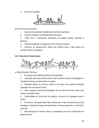 3.    Elemento completo.




d) Erros Comuns (a evitar)
      1.    Ausência de extensão completa dos membros superiores;
      2.    Falta de amplitude na elevação lateral da bacia;
      3.    “Peito fora” e movimentos oscilatórios da cabeça (flexão, extensão e
      laterais);
      4.    Falta de amplitude no afastamento de membros inferiores;
      5.    Ausência de deslocamento lateral dos ombros para o lado oposto ao
      membro inferior que balança.


4.5.1. BALANÇOS TRANSVERSAIS




a) Determinantes Técnicas
      1.    Em apoio facial, balanços laterais com amplitude;
      2.    Inclinação lateral dos ombros para o lado contrário à perna de passagem e
      impulsão do braço correspondente à mesma;
      3.    Elevação lateral, do membro inferior e da bacia, com grande amplitude,
      passagem de uma perna à frente;
      4.    Após o balanço transversal (passagem de uma perna à frente), retorno dos
      ombros à posição inicial;
      5.    Continuidade do movimento de balanço, da perna de passagem para a
      frente;
      6.    No retorno, inclinação lateral dos ombros para o lado contrário da perna de
      passagem, impulsão do braço correspondente à mesma passando-a, novamente,
      para trás;
      7.    Boa elevação do membro inferior na passagem para trás, continuando em
      balanço lateral.


                                                                                    50
 