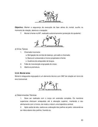 Objectivo: Manter a segurança da execução da fase aérea do mortal, auxílio no
momento de rotação, abertura e recepção.
       7.   Mortal à frente no MT, realizado autonomamente (protecção do ajudante):




d) Erros Típicos
       1.   Chamada incorrecta:
              a. Má ligação da corrida de balanço, pré-salto e chamada;
              b. Bacia em anteversão e tronco projectado à frente;
              c. Ausência de antepulsão de braços.
       2.   Falta de manutenção engrupada do corpo;
       3.   Abertura prematura.


5.3.6. Mortal atrás
Mortal à retaguarda engrupado é um elemento técnico com 360º de rotação em torno do
eixo transversal.




a) Determinantes Técnicas
       1.   Deve ser realizado com o corpo em extensão completa. Os membros
       superiores efectuam antepulsão até à elevação superior, mantendo o seu
       alinhamento com o tronco, de modo a induzir uma trajectória vertical;
       2.   Após saída da tela, realiza-se a elevação dos joelhos ao peito, colocando-se
       as mãos abaixo dos joelhos, fixando-os;




                                                                                      63
 