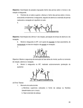 Objectivo: Assimilação da posição engrupada (fecho das pernas sobre o tronco) e da
rotação à retaguarda.
      4.    Partindo de um plano superior, efectuar o fecho das pernas sobre o tronco,
      executando enrolamento à retaguarda, seguido de abertura e extensão de pernas
      realizando a recepção em equilíbrio no solo:
      5.




Objectivo: Assimilação dos últimos ¾ da rotação, percepção do tempo de abertura e da
recepção.
      6.    Mortal à retaguarda no MT, com ajuda de impulsão na fase ascendente, de
      manipulação na fase de rotação e de parada na recepção:
      7.




Objectivo: Manter a segurança da execução da fase aérea do mortal, auxílio no momento
de rotação, abertura e recepção.
      8.    Mortal à retaguarda no MT, realizado autonomamente (protecção do
      ajudante):




d) Erros Típicos
      1.    Momento de saída da tela:
             a. Membros superiores colocados à frente da cabeça ou flectidos
             (desalinhados com o troco);
             b. Hiper-extensão da cabeça;




                                                                                   65
 