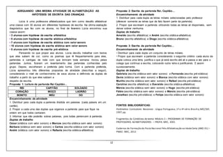 12
ADEQUANDO UMA MESMA ATIVIDADE DE ALFABETIZAÇÃO AS
HIPÓTESES DE ESCRITA DAS CRIANÇAS
Lúcia é uma professora alfabetizadora que tem como desafio alfabetizar
uma classe com 30 alunos em diferentes hipóteses de escrita. Na última avaliação
diagnóstica que fez com os alunos, no final de fevereiro Lúcia encontrou sua
classe assim:
• 3 alunos com hipótese de escrita alfabética
• 5 alunos com hipótese de escrita silábica-alfabética
• 7 alunos com hipótese de escrita silábica com valor sonoro
• 10 alunos com hipótese de escrita silábica sem valor sonoro
• 5 alunos com hipótese de escrita pré-silábica
Pensando no que propor aos alunos, Lúcia decidiu trabalhar com textos
que eles sabem de cor, como os poemas que lê frequentemente para eles,
parlendas e cantigas de roda com que brincam toda semana. Iniciou pelas
parlendas. Juntos, fizeram um levantamento das parlendas conhecidas pelo
grupo. Depois, escolheram a preferida pela turma. Com a parlenda preferida,
Lúcia apresentou três diferentes propostas de atividade (descritas a seguir),
considerando o nível de conhecimento de seus alunos e definindo as duplas de
trabalho a partir do que eles sabiam a
respeito da escrita.
Proposta 1: Leitura da parlenda Rei Capitão…
REI CAPITÃO SOLDADO
CORAÇÃO MOÇO LADRÃO
BONITO MEU DO
Encaminhamento da atividade
1. Distribuir para cada dupla a parlenda dividida em palavras (cada palavra em um
cartão).
2. Propor a cada uma das duplas que organize a parlenda para que fique na
ordem em que todos cantaram.
3. Informar que não poderão sobrar palavras, pois todas pertencem à parlenda.
Duplas de trabalho
Cézar (silábica com valor sonoro) e Marcos (escrita silábica sem valor sonoro)
Bárbara (silábica sem valor sonoro) e Carlos (escrita silábica com valor sonoro)
André (silábica com valor sonoro) e Rafaela (escrita silábica-alfabética)
Proposta 2: Escrita da parlenda Rei, Capitão…
Encaminhamento da atividade
1. Distribuir para cada dupla as letras móveis selecionadas pelo professor
(oferecer somente as letras que de fato fazem parte da parlenda).
2. Propor que escrevam a parlenda utilizando todas as letras ali disponíveis, sem
deixar sobrar nenhuma.
Duplas de trabalho
Arnaldo (escrita alfabética) e André (escrita silábica-alfabética)
Bruno (escrita alfabética) e Diogo (escrita silábica-alfabética)
Proposta 3: Escrita da parlenda Rei Capitão…
Encaminhamento da atividade
• Distribuir para cada dupla um conjunto de letras móveis.
• Propor que escrevam a parlenda considerando o seguinte critério: cada aluno da
dupla coloca uma letra, justifica o que já está escrito até ali e passa a vez para o
colega que continua a escrita, colocando outra letra e justificando. E assim
sucessivamente.
Duplas de trabalho
Gabriela (escrita silábica sem valor sonoro) e Fernando (escrita pré-silábica)
Denis (silábica sem valor sonoro) e Bianca (escrita silábica com valor sonoro)
Murillo (escrita silábica sem valor sonoro) e Rafael (escrita pré-silábica)
Carolina (escrita alfabética) e Everaldo (escrita silábica-alfabética)
Márcia (escrita silábica sem valor sonoro) e Hugo (escrita pré-silábica)
Fábio (escrita silábica sem valor sonoro) e Márcio (escrita pré-silábica)
Jonathan (escrita pré-silábica) e Felipe (escrita silábica sem valor sonoro)
FONTES BIBLIOGRÁFICAS:
Parâmetros Curriculares Nacionais - Língua Portuguesa, 1ª a 4ª série.Brasília,MEC/SEF,
1997,pp.
Fragmentos da Coletânea de textos Módulo 2 – PROGRAMA DE FORMAÇÃO DE
PROFESSORES ALFABETIZADORES – PROFA: MEC, 2001
Cadernos de Formação do Pacto Nacional Pela Alfabetização na IdadeCerta (ANO 01) –
PNAIC: MEC, 2012
 