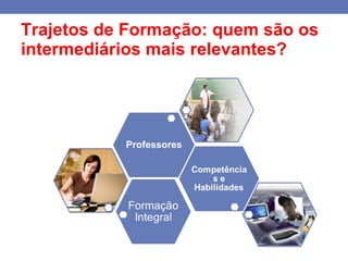 Trajetos de Formação: quem são os intermediários mais relevantes? 