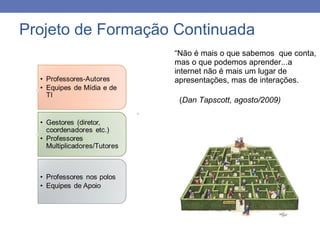 Projeto de Formação Continuada “ Não é mais o que sabemos  que conta, mas o que podemos aprender...a internet não é mais um lugar de apresentações, mas de interações.   ( Dan Tapscott, agosto/2009) 