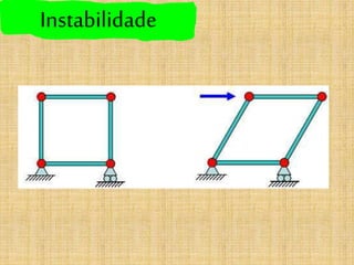Instabilidade
 