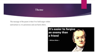 Theme
The message of the poem is that if we hold anger within
and nurture it, it is poisonous and can harm others.
 