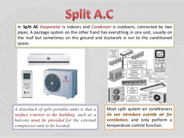Mcquay Ac Unit.McQuay Rooftop Packaged AC Error Code. Mesmerizing ... Mcquay Ac Unit.McQuay Rooftop Packaged AC Error Code. Mesmerizing ...