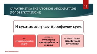 ΧΑΡΑΚΤΗΡΙΣΤΙΚΑ ΤΗΣ ΑΓΡΟΤΙΚΗΣ ΑΠΟΚΑΤΑΣΤΑΣΗΣ
(ΤΟΠΟΣ ΕΓΚΑΤΑΣΤΑΣΗΣ)
Η εγκατάσταση των προσφύγων έγινε
σε
εγκαταλελειμμένα
χωριά
σε νέους
συνοικισμούς
προσαρτημένους σε
σε χωριά
σε νέους, αμιγώς
προσφυγικούς
συνοικισμούς
ΦΑΤΣΗ ΑΘΑΝΑΣΙΑ ΦΙΛΟΛΟΓΟΣ
18
 