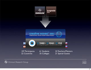 Designing Education's Future: Online, collaborative, playful and socially aware