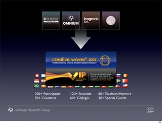 Designing Education's Future: Online, collaborative, playful and socially aware